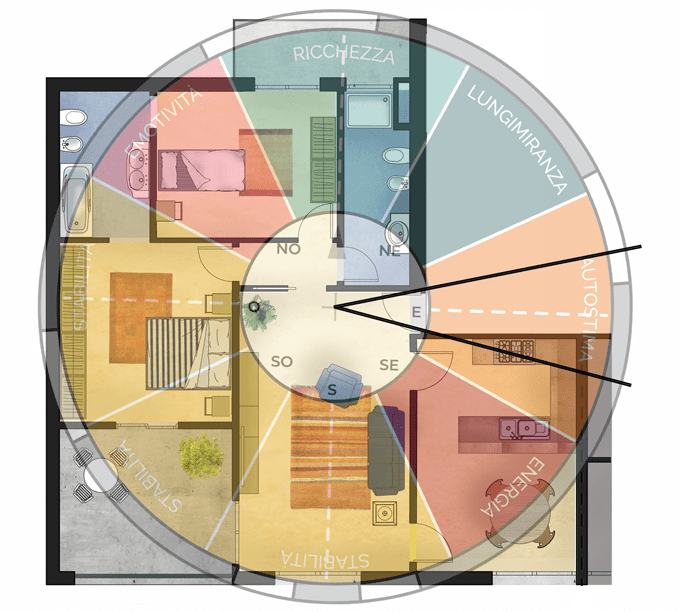 FIG 11 Ingresso